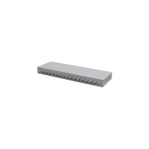AXIS P7316 VIDEO ENCODER
